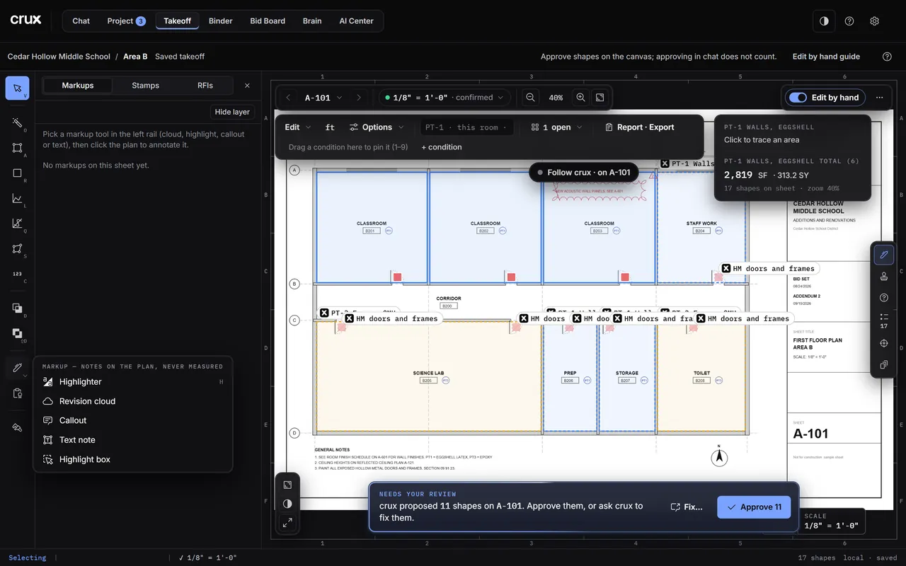The markup tools beside the rail, and the Markups panel on the left.
