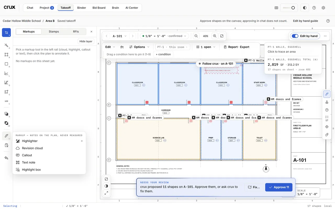 The markup tools beside the rail, and the Markups panel on the left.