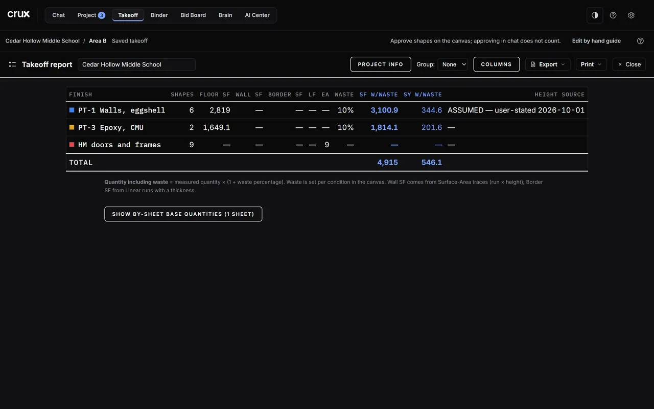 The takeoff report: each condition with its shapes, quantities, waste and w/Waste totals.