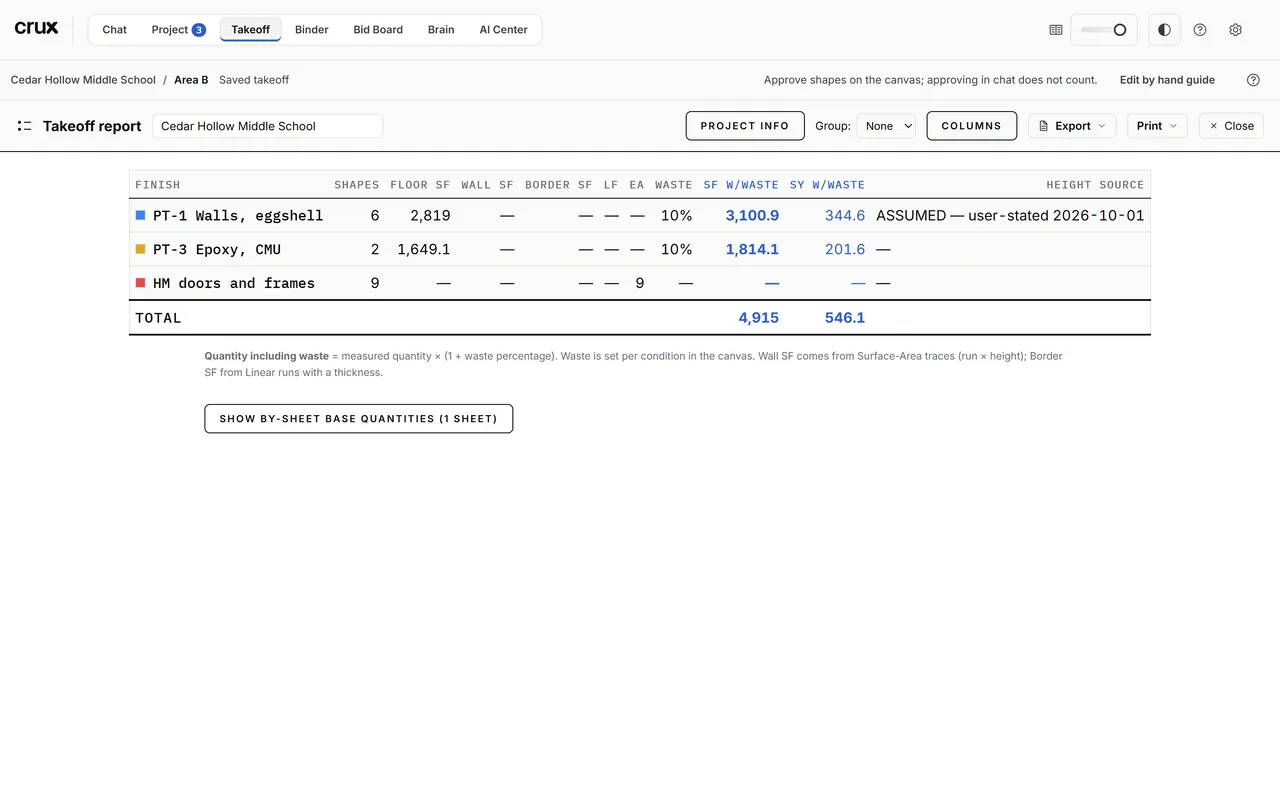 The takeoff report: each condition with its shapes, quantities, waste and w/Waste totals.